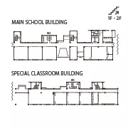 長南東小学校スタジオ 校舎